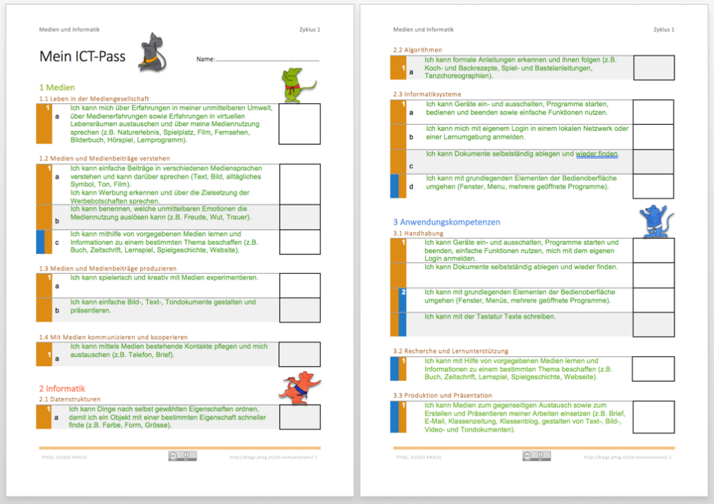 Kompetenzraster | Jahresplanung – Medien Und Informatik Im Unterricht
